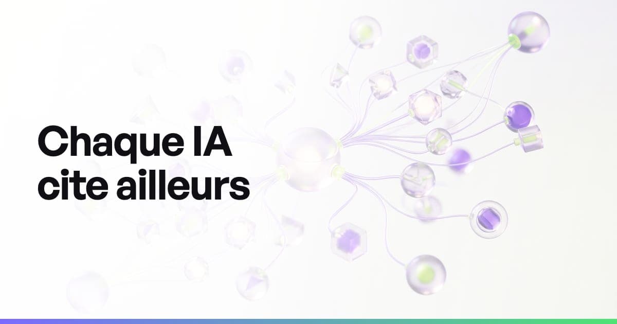 Trois moteurs IA, ChatGPT, Perplexity et Google, qui piochent chacun dans des sources différentes pour répondre à la même question