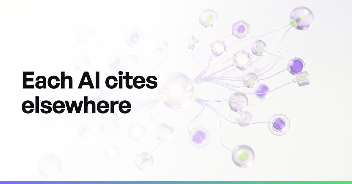 Three AI engines - ChatGPT, Perplexity, Google - each pulling from different sources to answer the same question